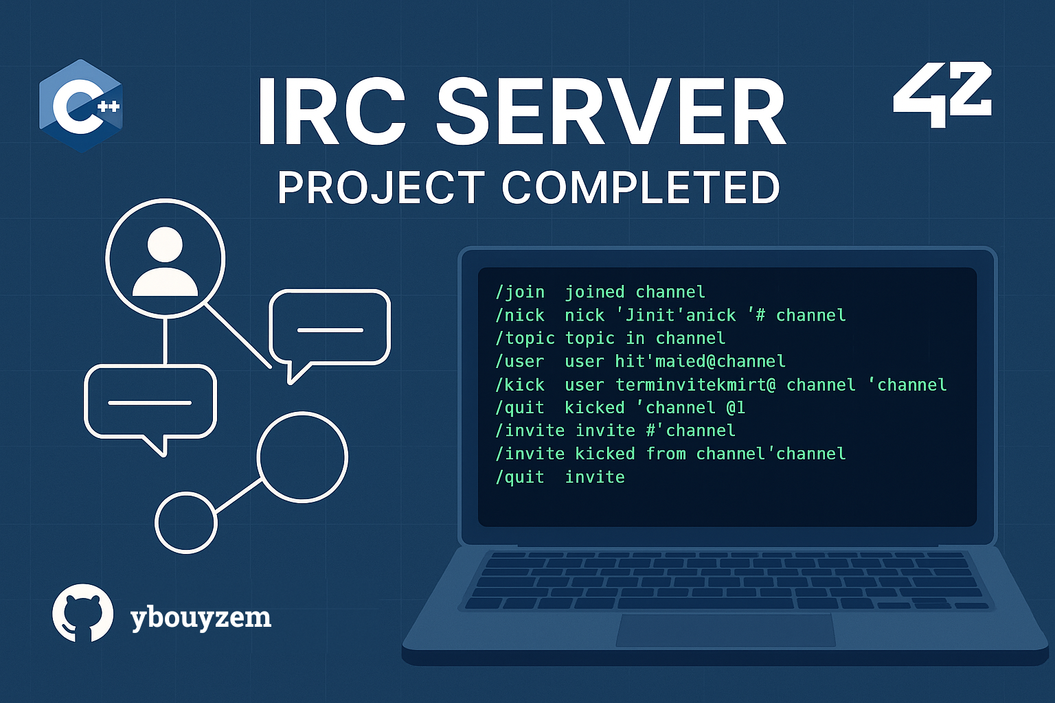 IRC Server with Weather Bot